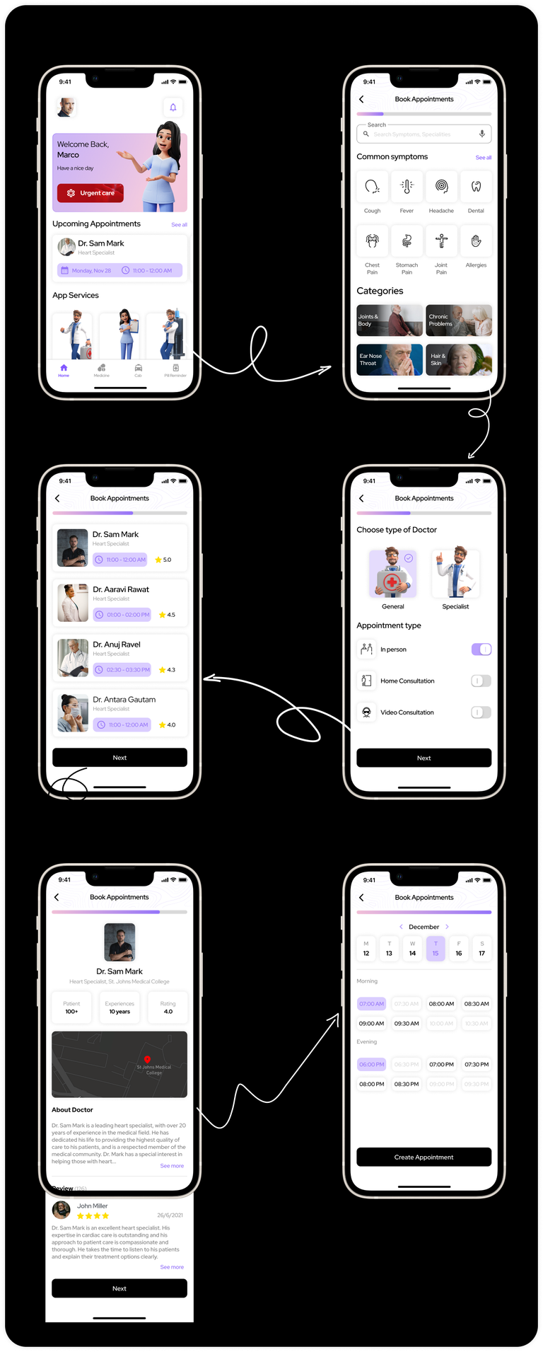 Care (Healthcare App) gallery 3