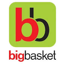 Big Basket_Data_Analysis_Project.