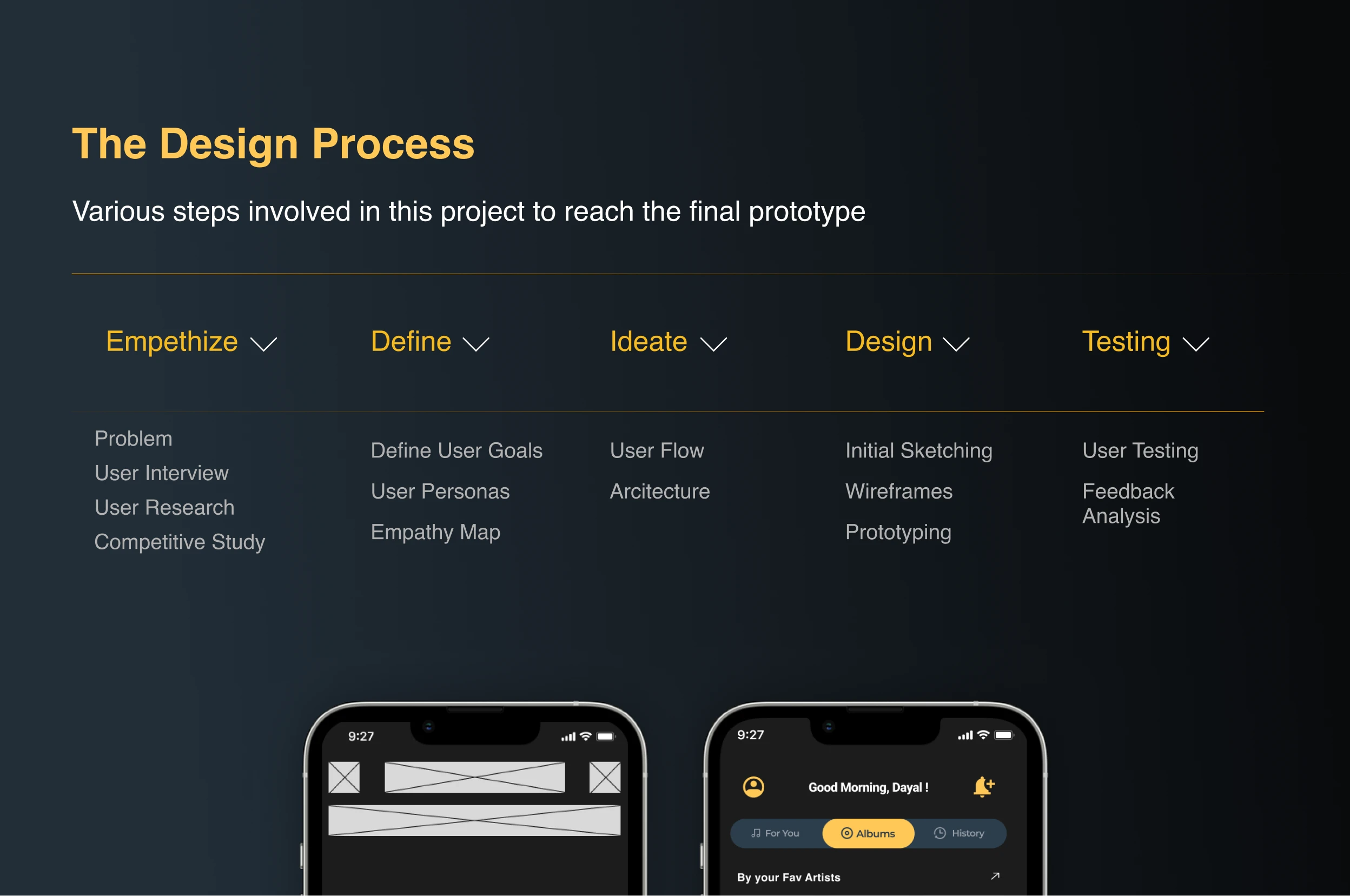 TuneUp - UX Case Study