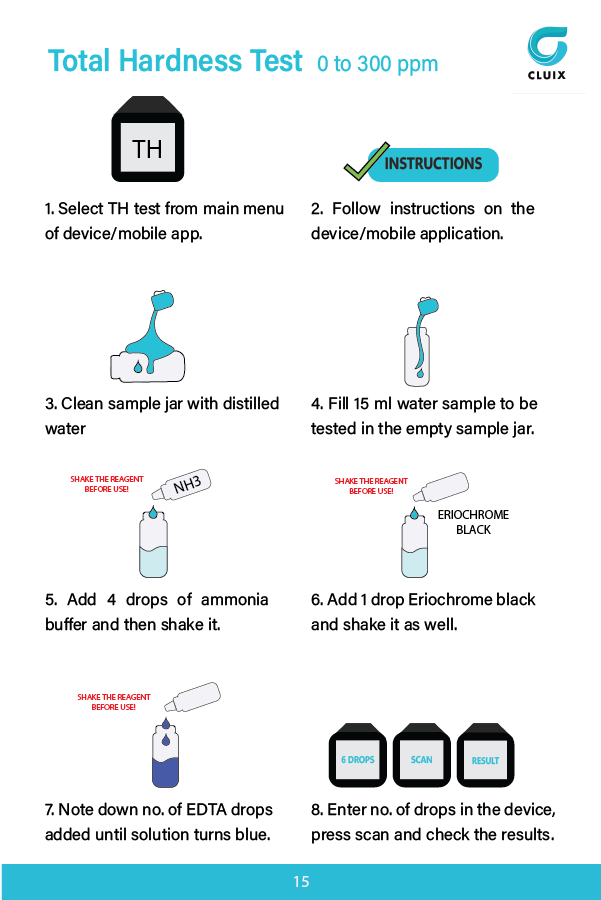 USER MANUAL - CLUIX