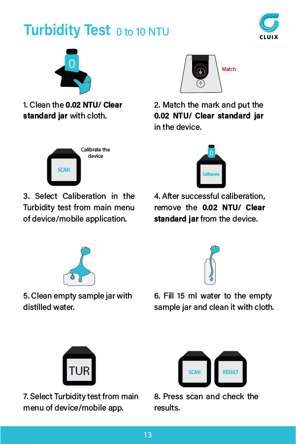 USER MANUAL - CLUIX