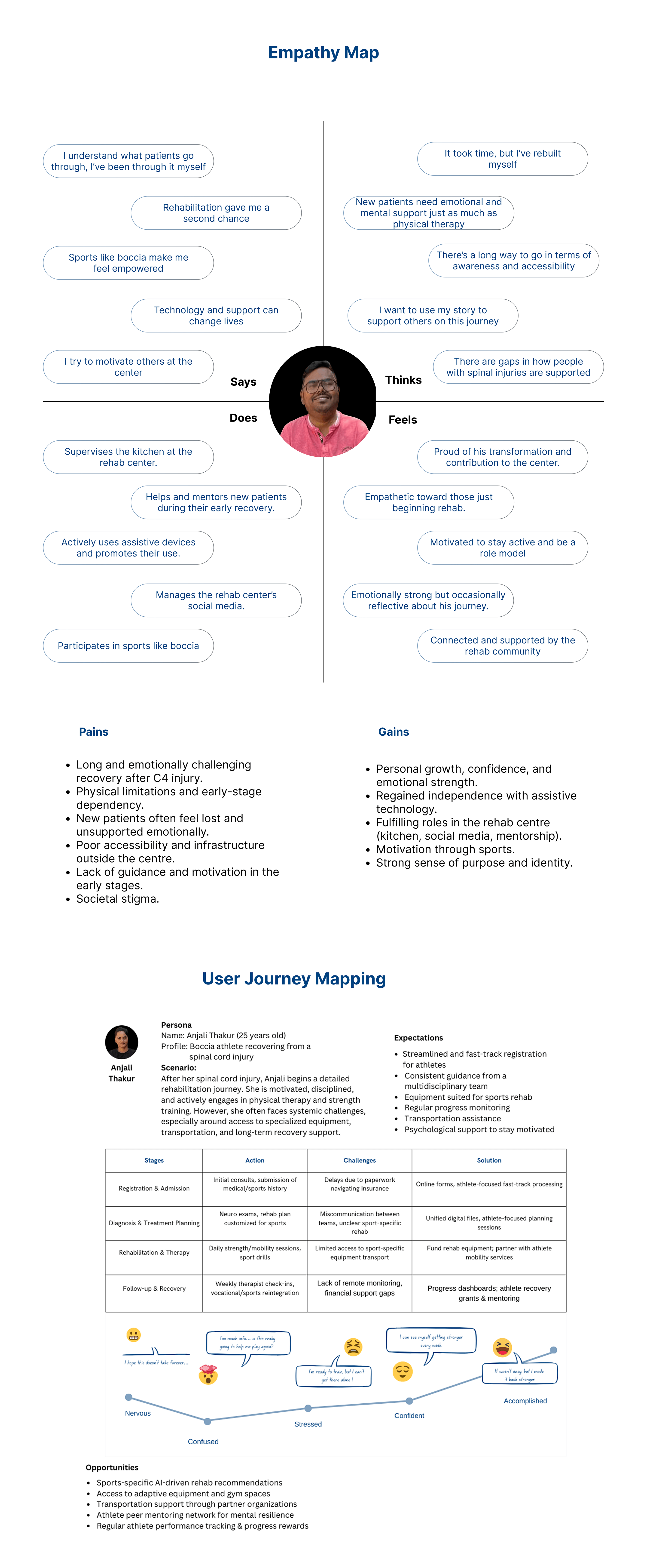 System Study & App Development