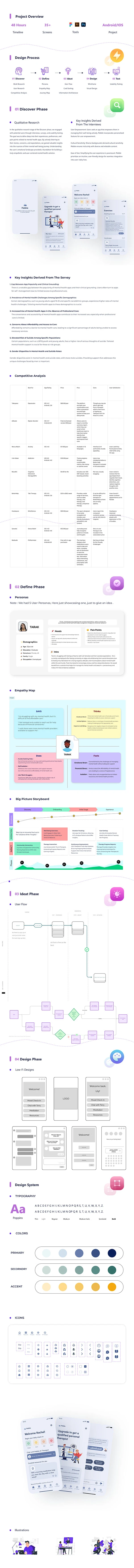 Pebble : Ai Based Mental Health App