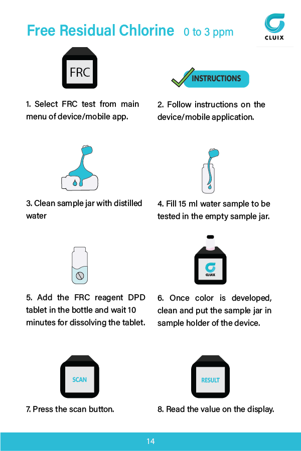 USER MANUAL - CLUIX