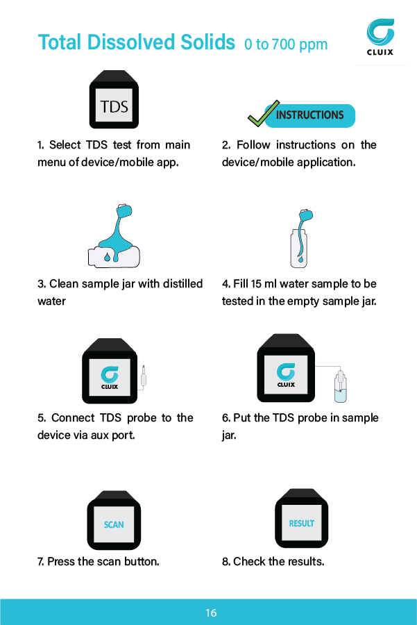 USER MANUAL - CLUIX