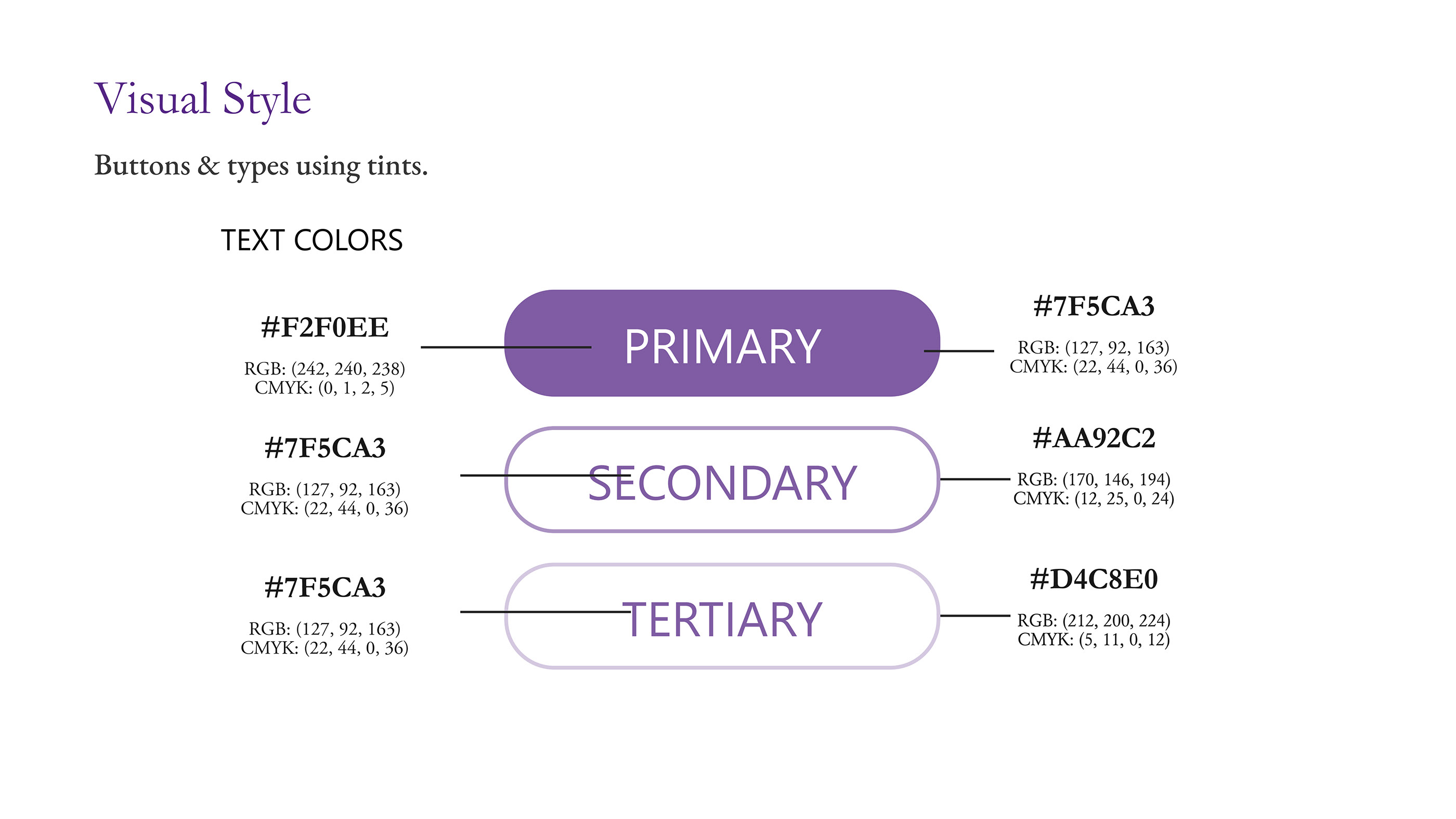 BRAND GUIDELINE - PRIMUS UDYOG PVT LTD