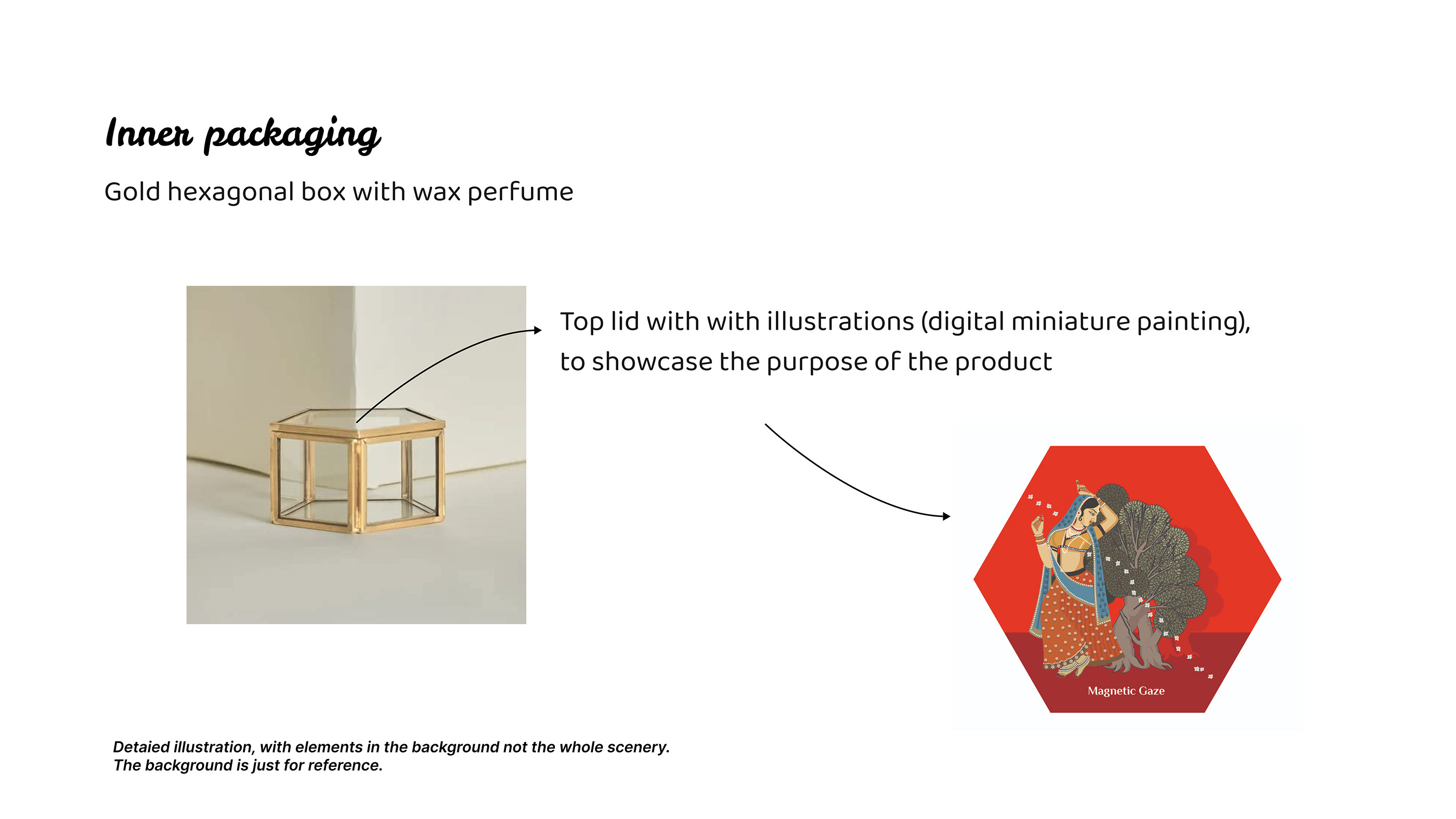 Website Design - TAPA l Wax based perfume brand