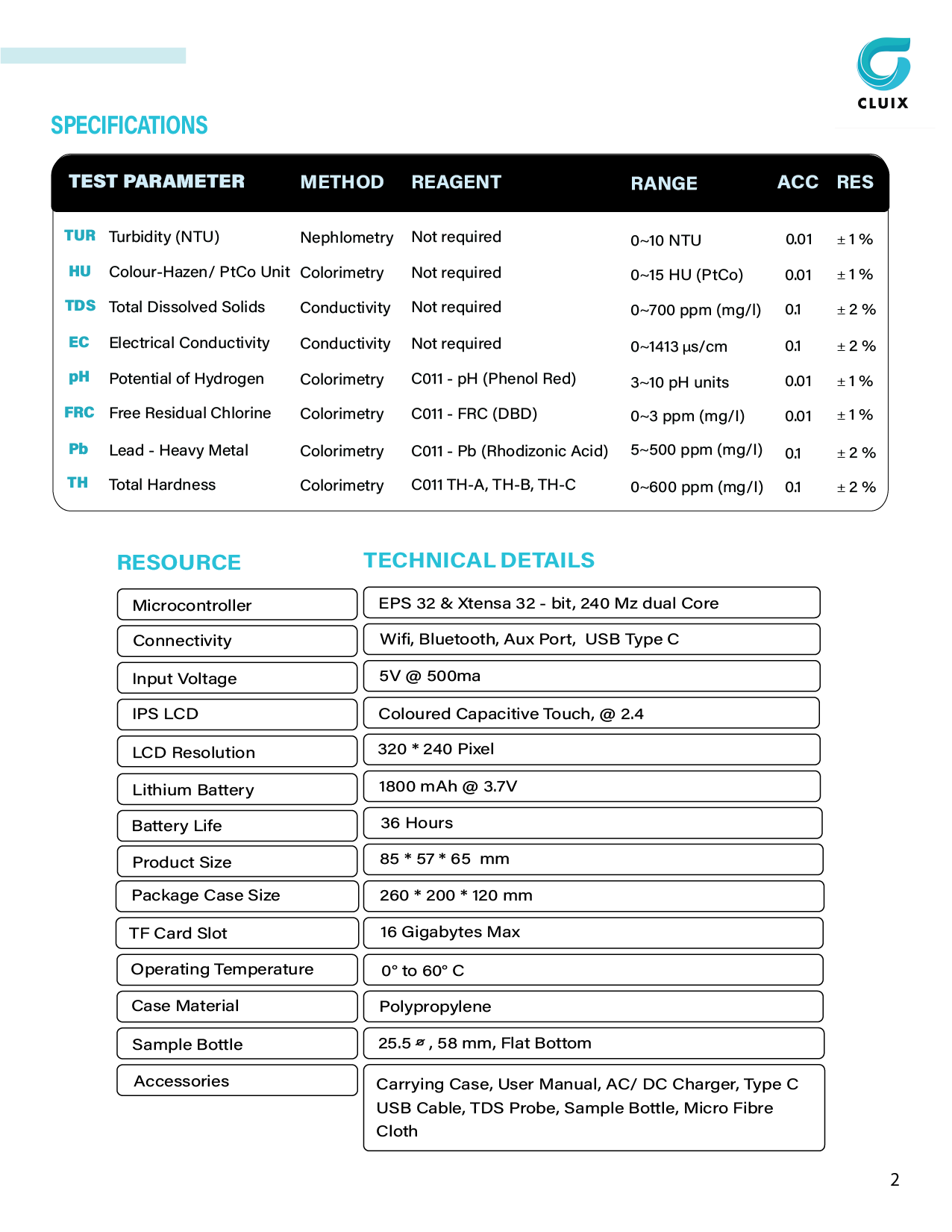 CLUIX PRODUCT CATALOGUE