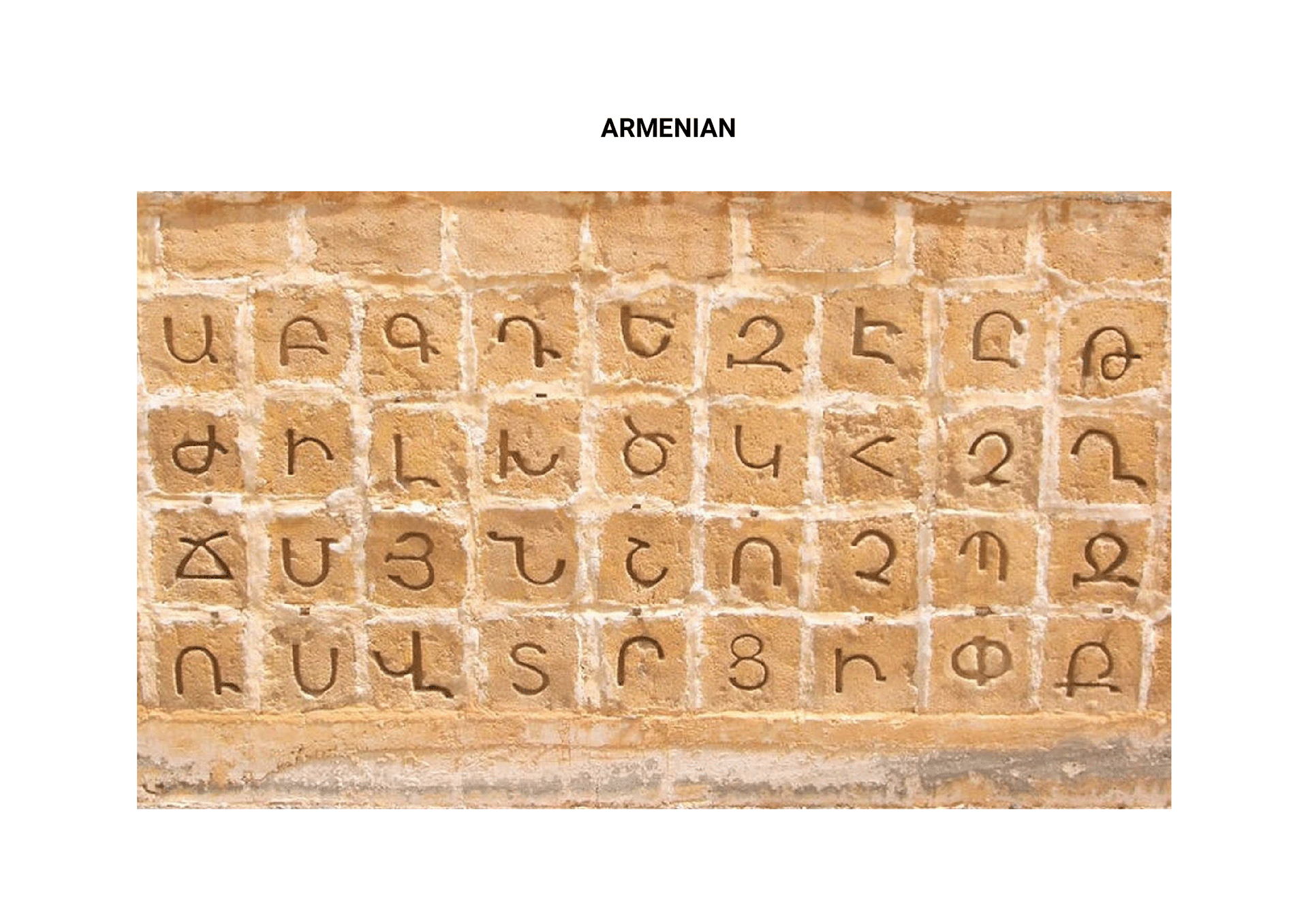 SERMOCRYPTIC LETTERS - DIKSHA SUMMY