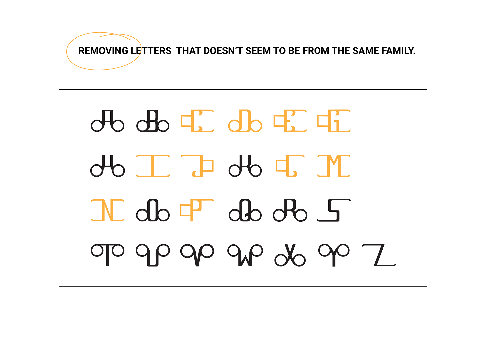 SERMOCRYPTIC LETTERS - DIKSHA SUMMY