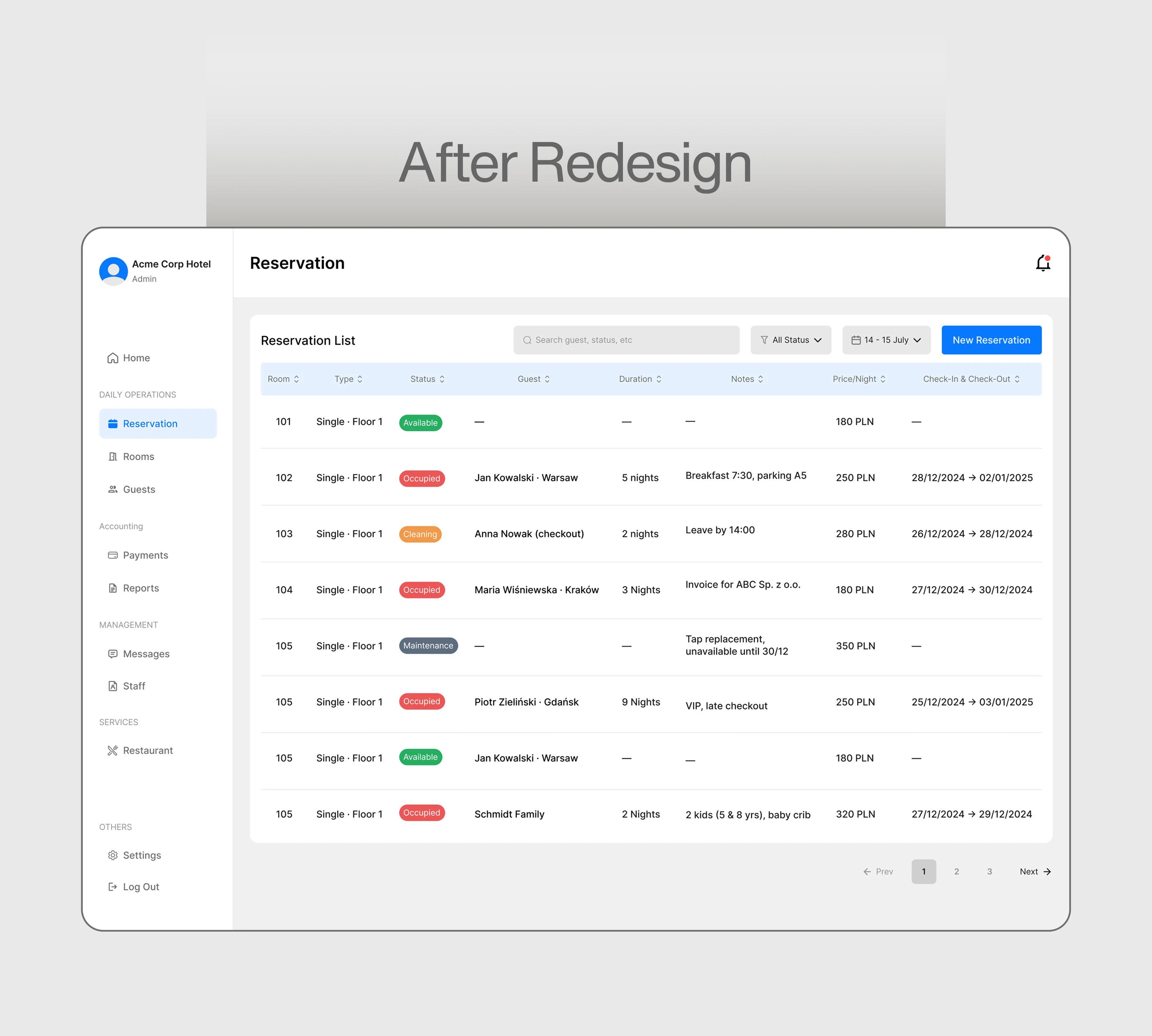 Acme Corp Hotel – Simplifying Discovery & Reservations