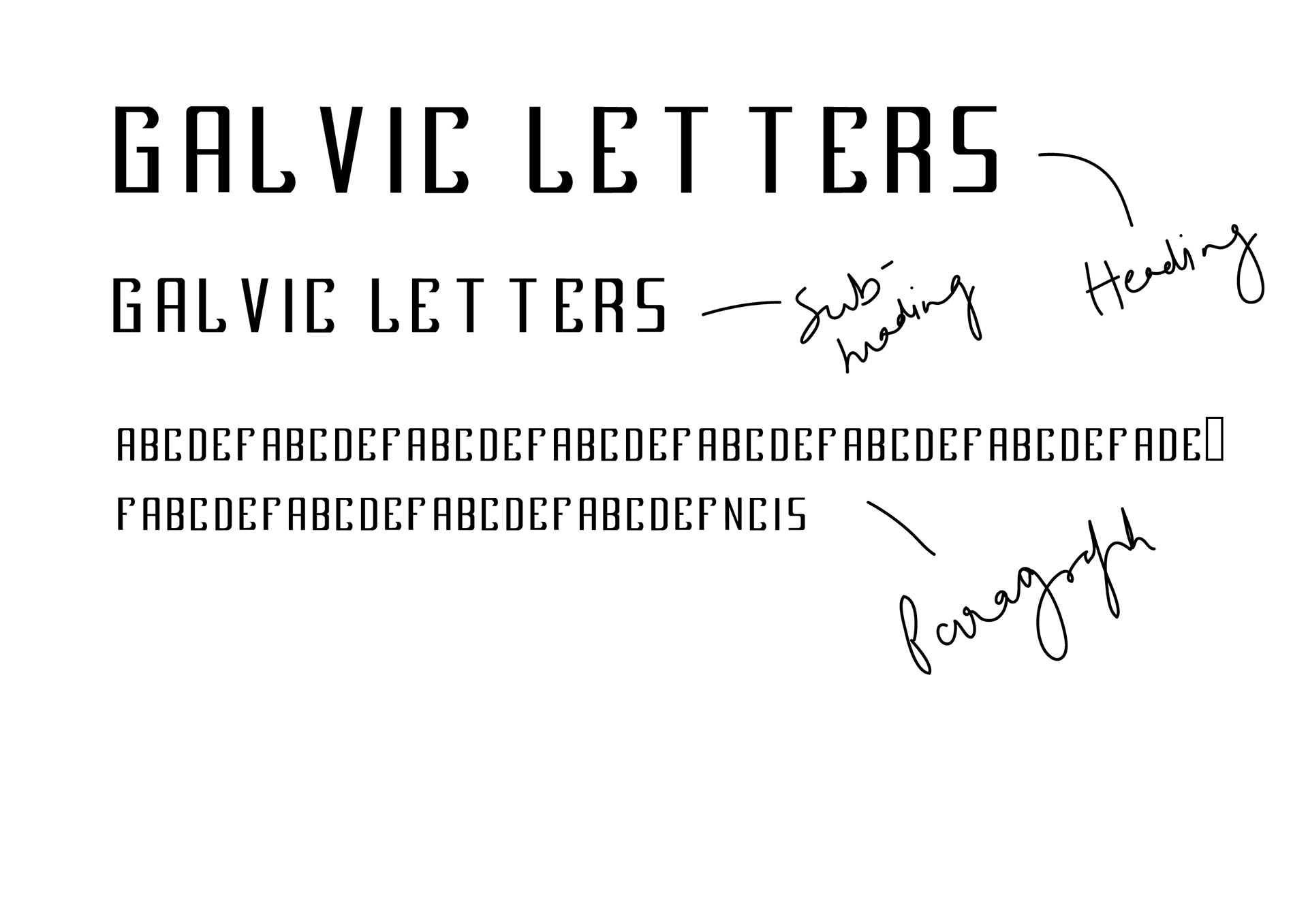SERMOCRYPTIC LETTERS - DIKSHA SUMMY