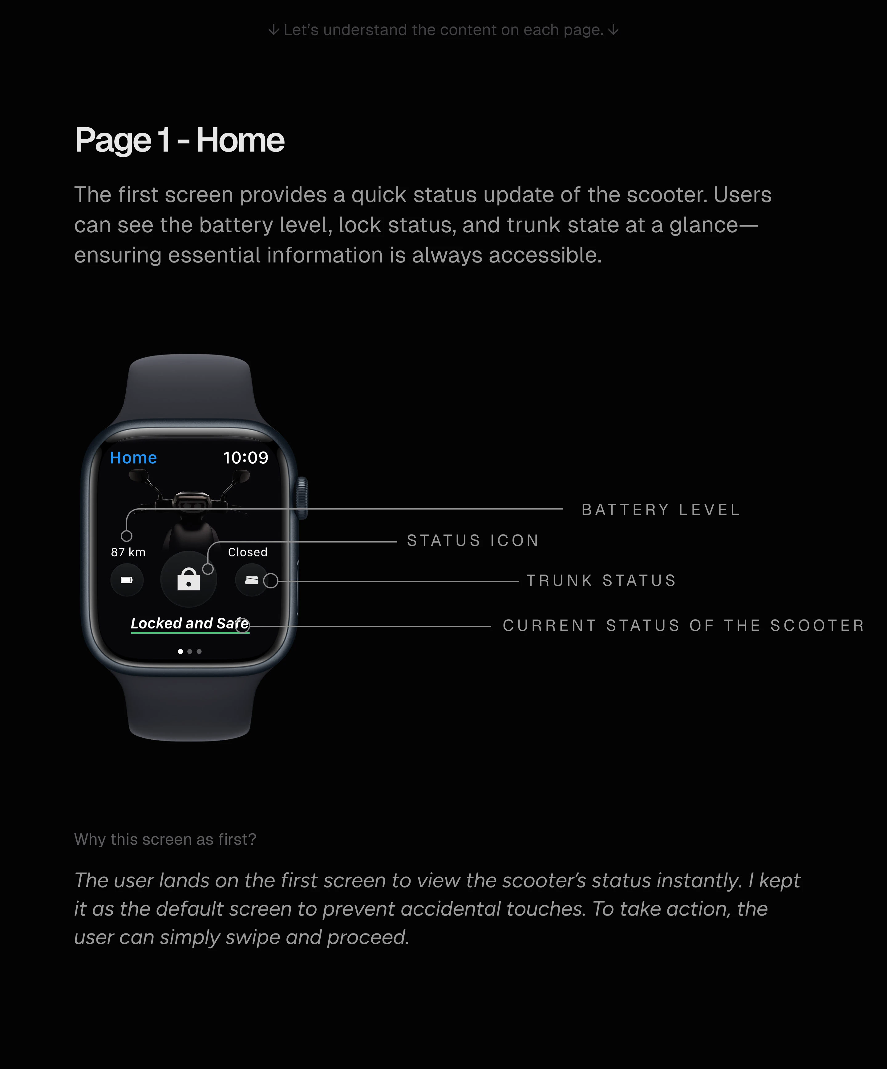 Ola Electric Apple Watch App: Ux Case Study