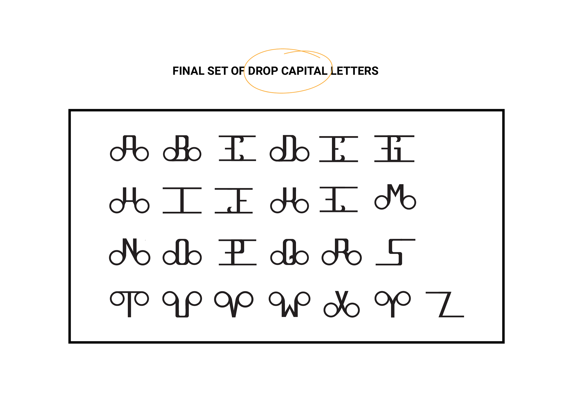 SERMOCRYPTIC LETTERS - DIKSHA SUMMY