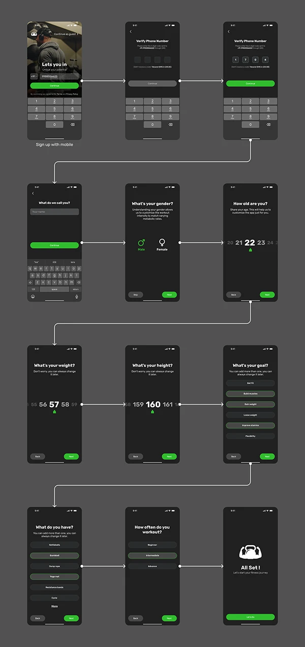Hit It. - A fitness App Case Study