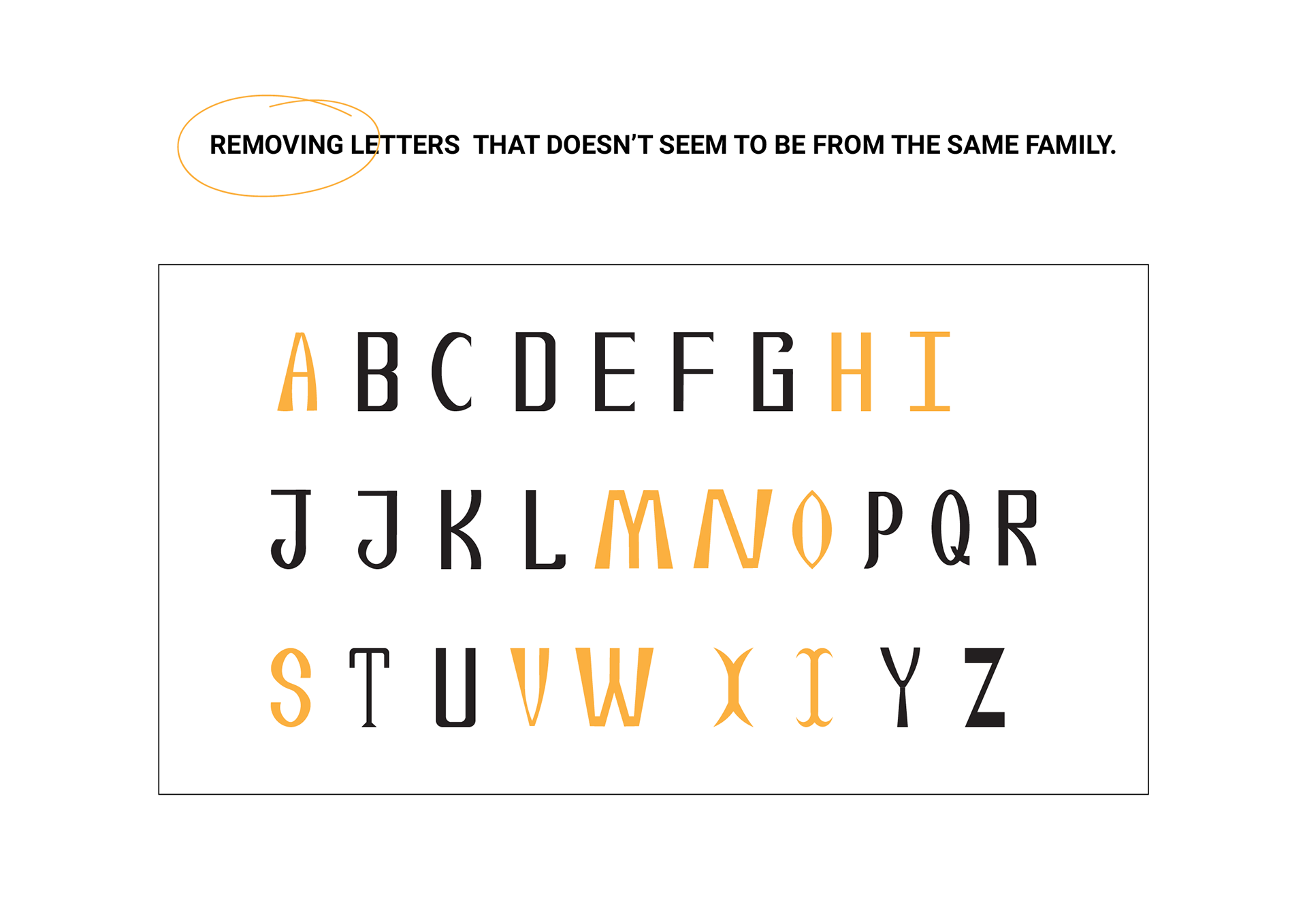 SERMOCRYPTIC LETTERS - DIKSHA SUMMY