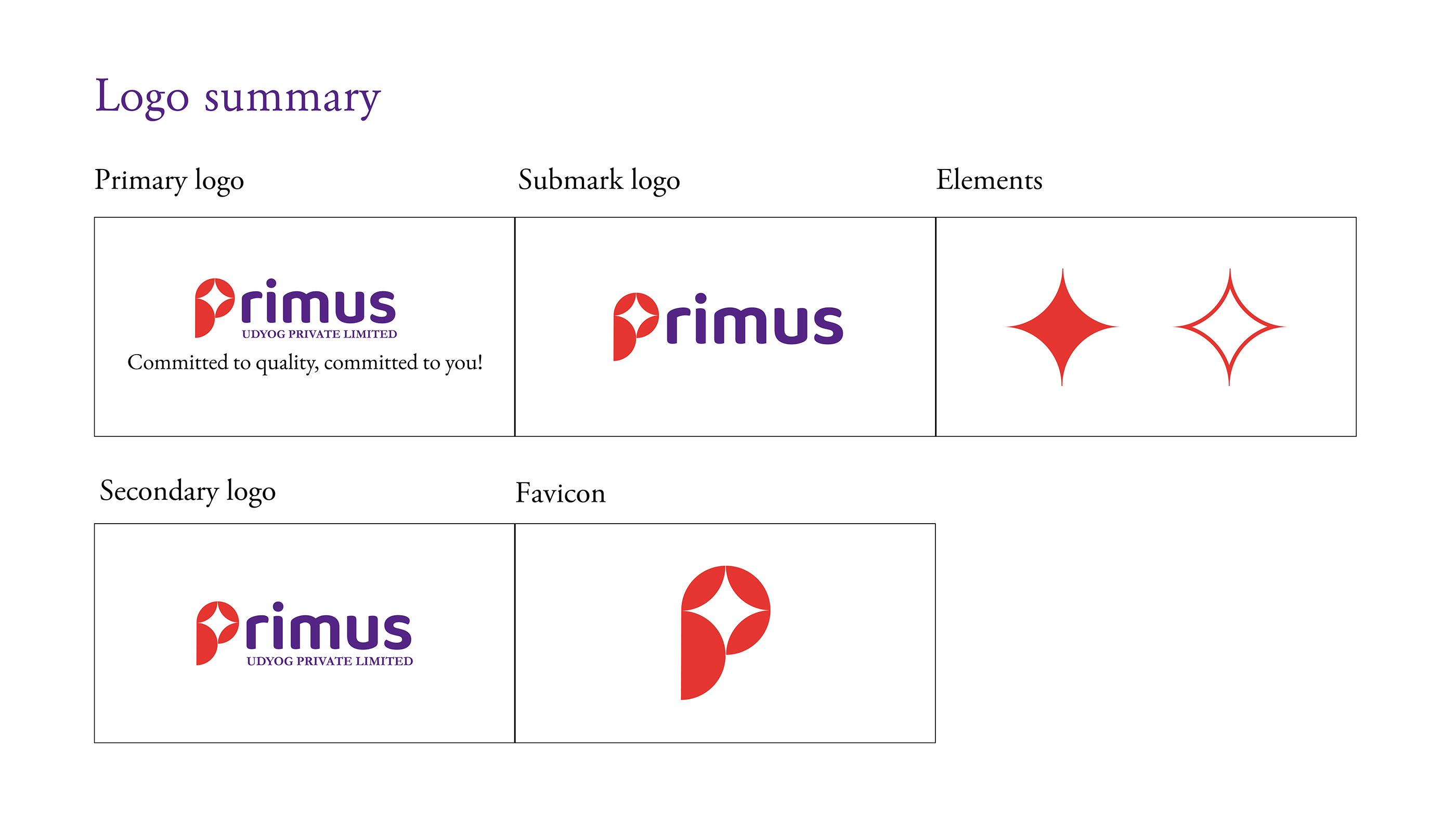 BRAND GUIDELINE - PRIMUS UDYOG PVT LTD