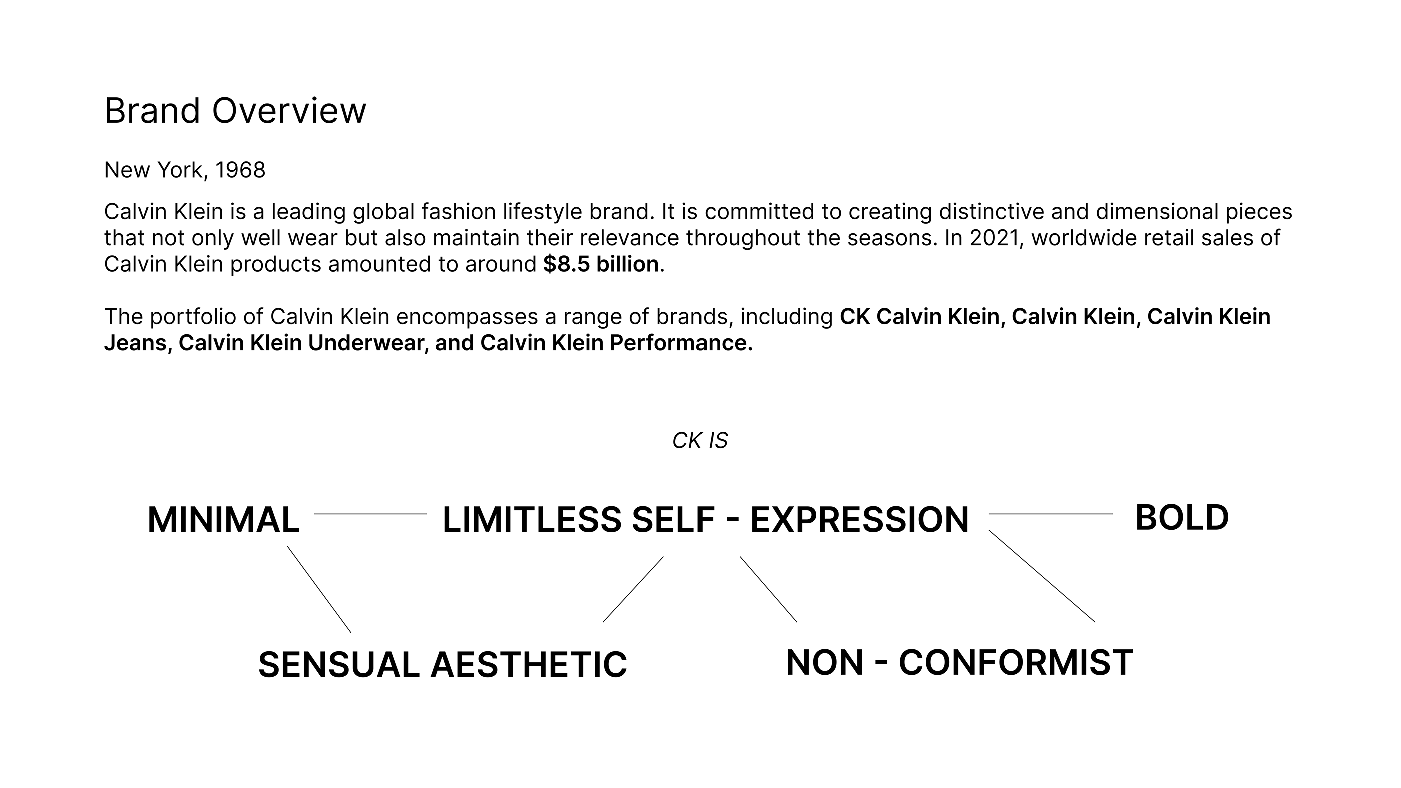 Rebranding - Ck X Promotstyl