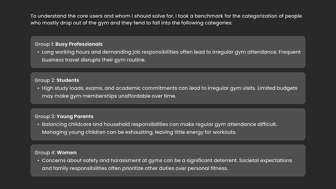 Hit It. - A fitness App Case Study