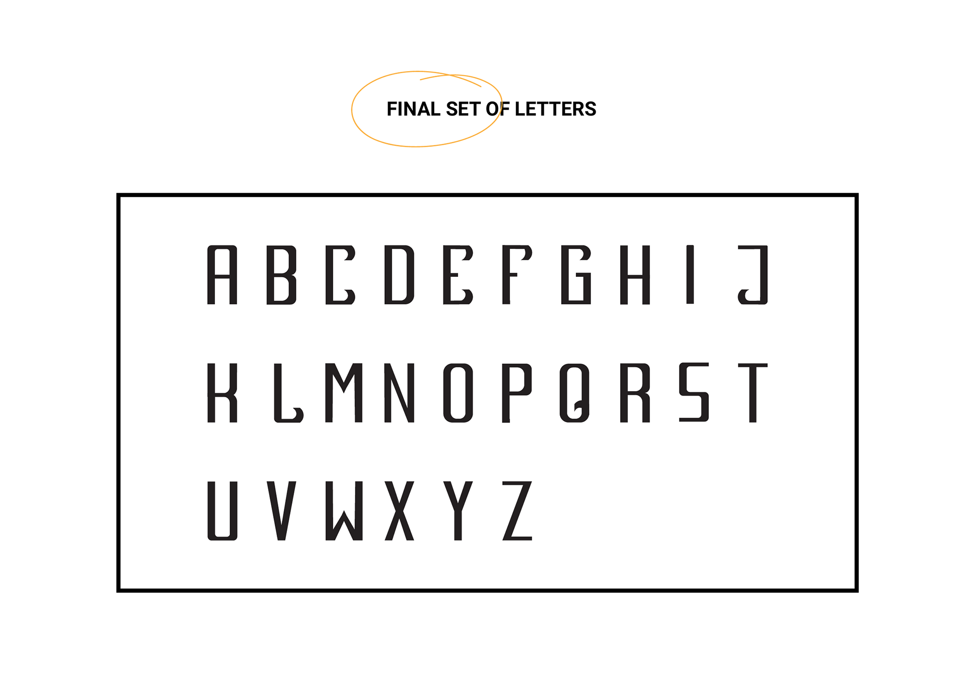 SERMOCRYPTIC LETTERS - DIKSHA SUMMY