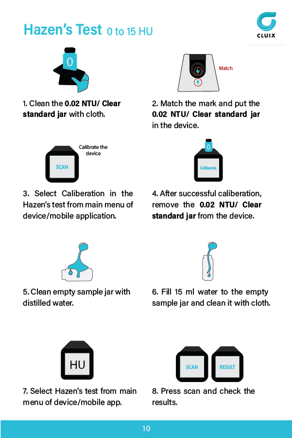 USER MANUAL - CLUIX
