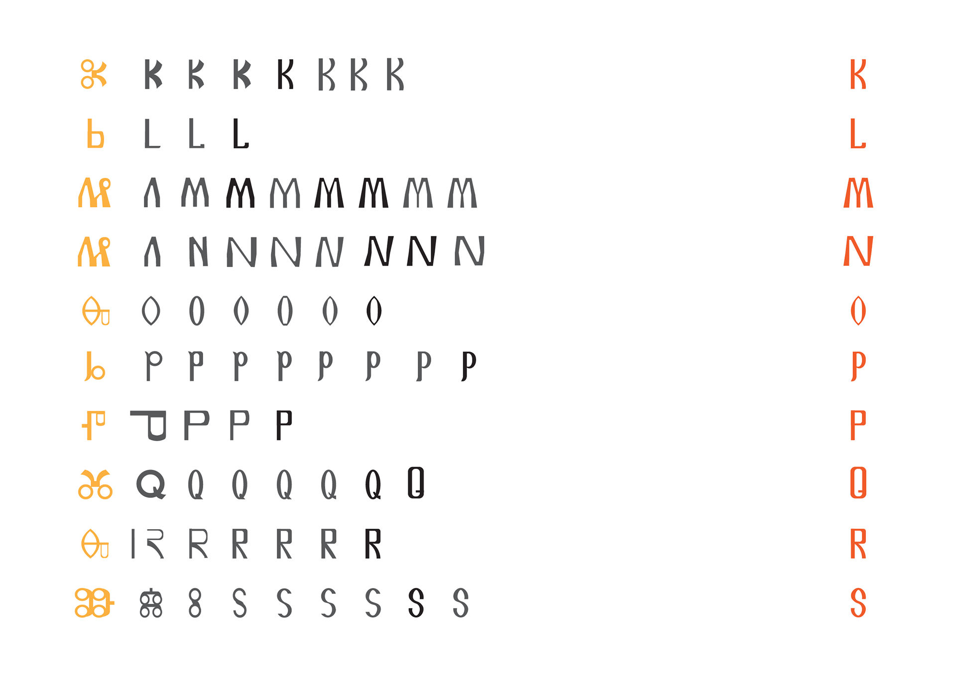 SERMOCRYPTIC LETTERS - DIKSHA SUMMY