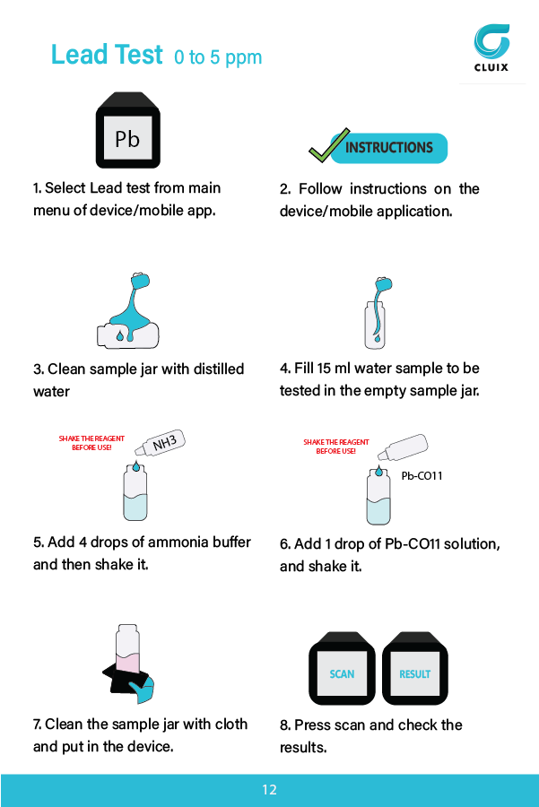 USER MANUAL - CLUIX