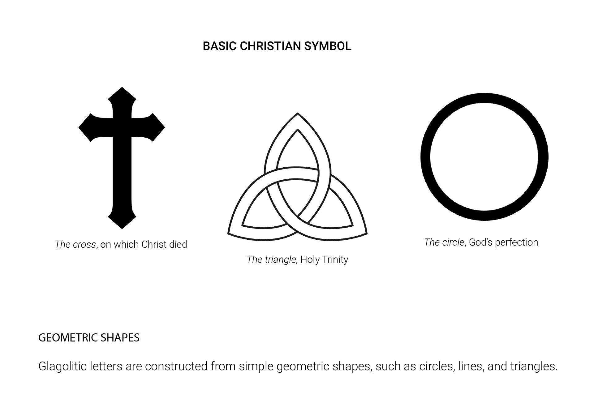 SERMOCRYPTIC LETTERS - DIKSHA SUMMY