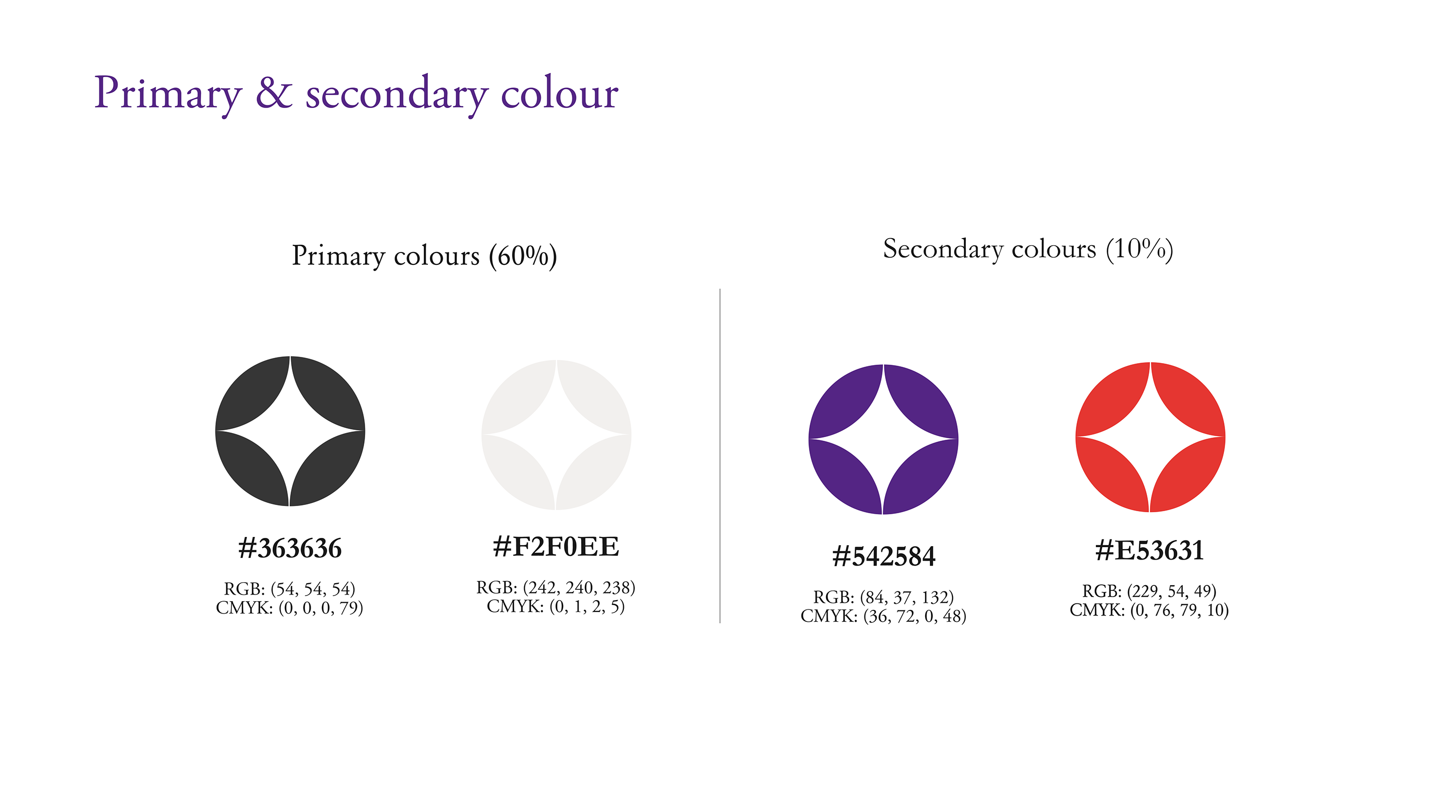 BRAND GUIDELINE - PRIMUS UDYOG PVT LTD