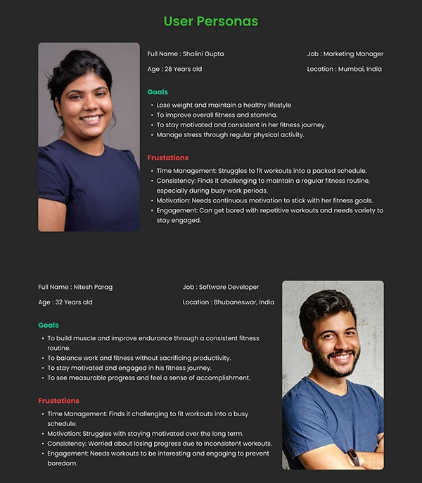 Hit It. - A fitness App Case Study