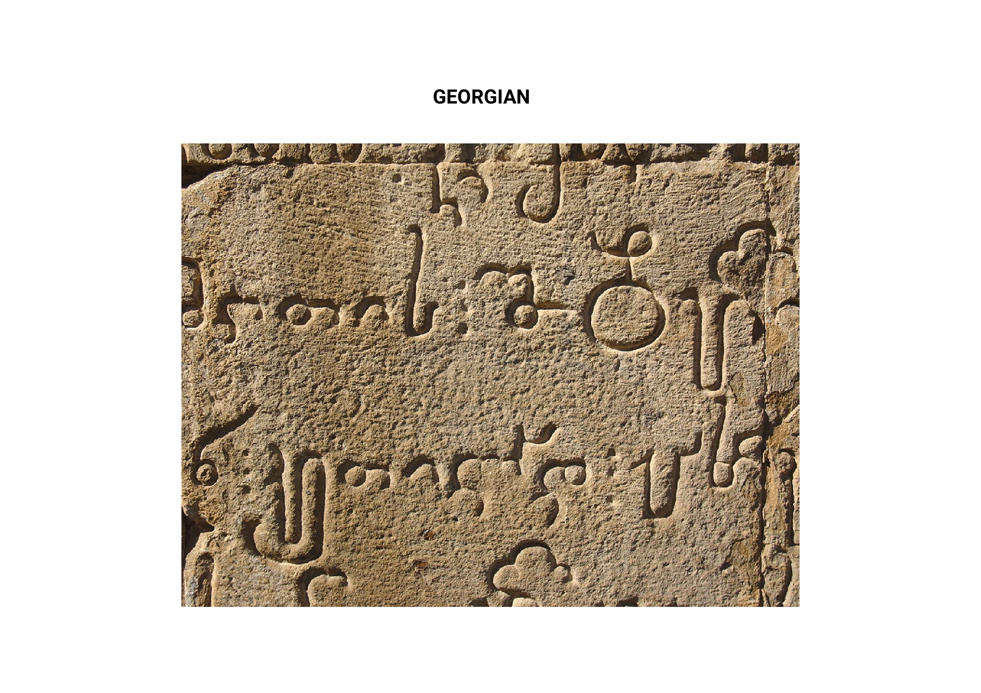 SERMOCRYPTIC LETTERS - DIKSHA SUMMY