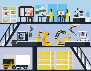 manufacturing