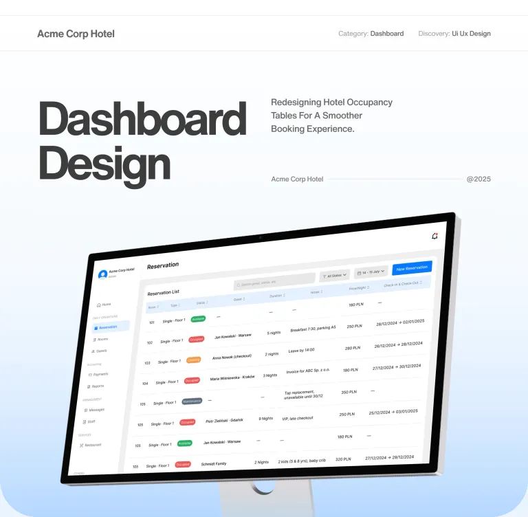 Acme Corp Hotel – Simplifying Discovery & Reservations
