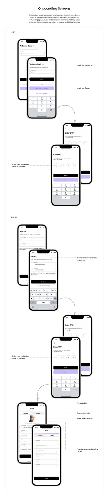 Care (Healthcare App) - iOS Presentation
