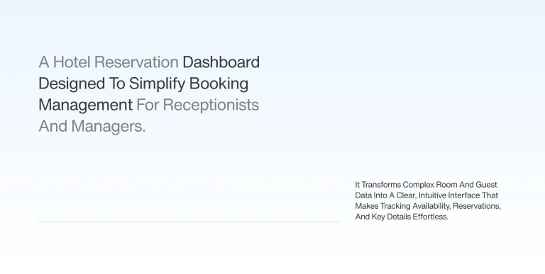 Acme Corp Hotel – Simplifying Discovery & Reservations gallery 2