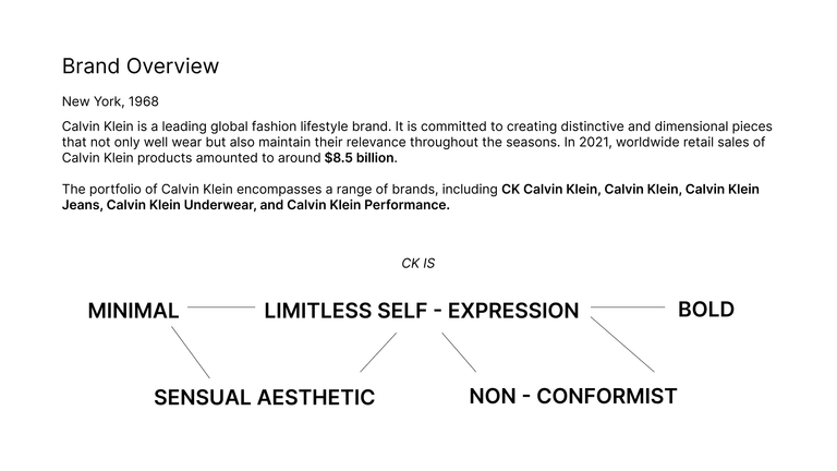 Rebranding - Ck X Promotstyl gallery 3