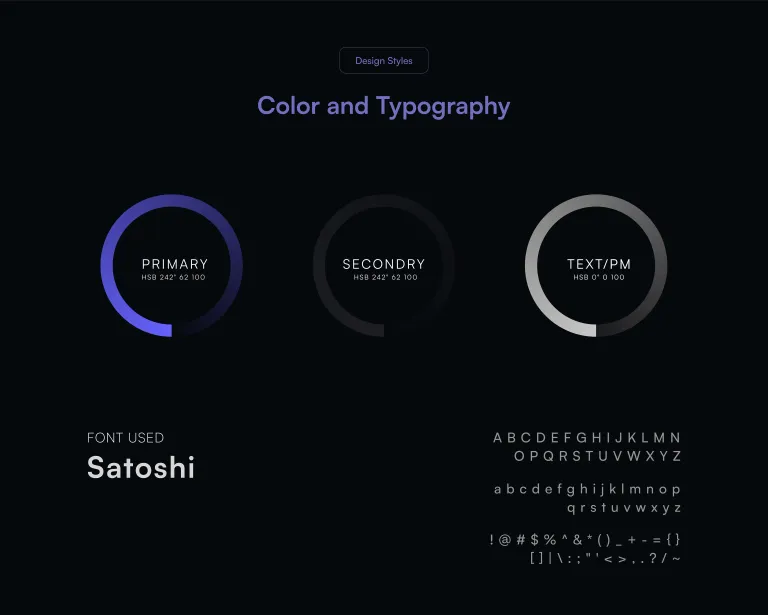 Taskify: Sleek Dashboard UI Design gallery 3