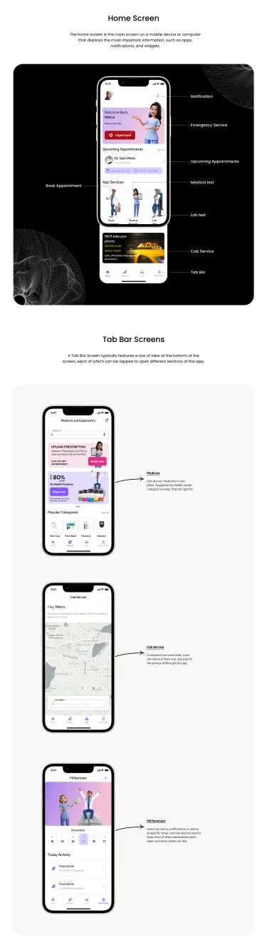 Care (Healthcare App) - iOS Presentation