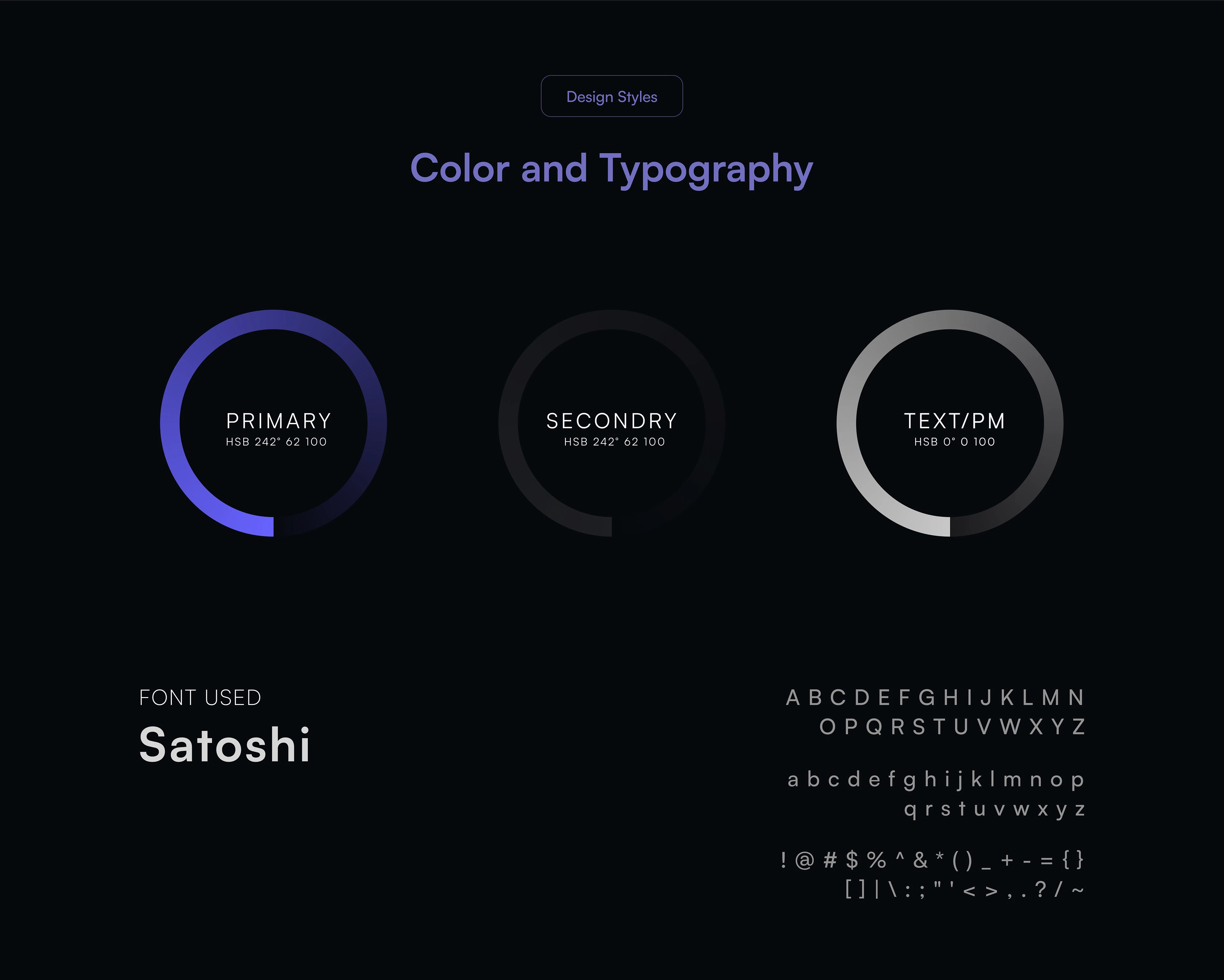 Taskify: Sleek Dashboard UI Design