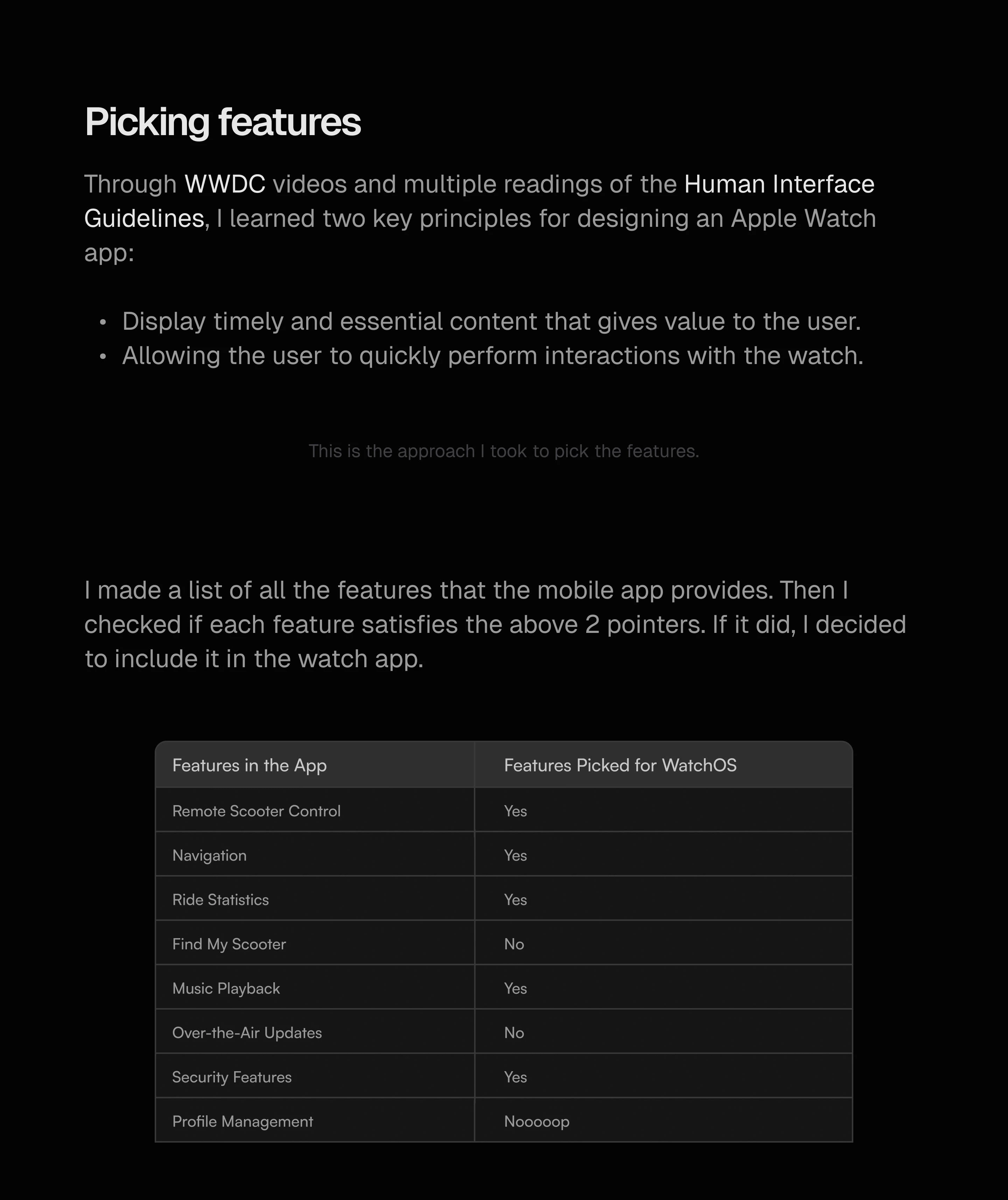 Ola Electric Apple Watch App: Ux Case Study