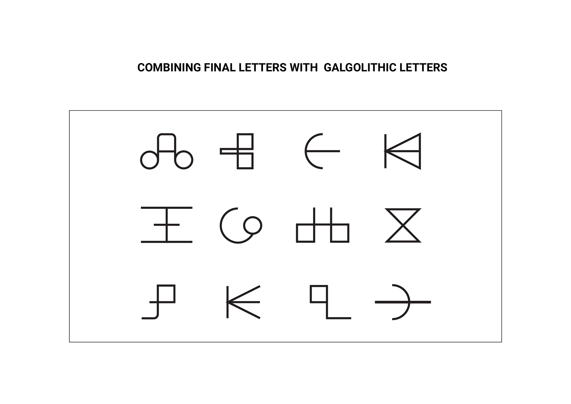 SERMOCRYPTIC LETTERS - DIKSHA SUMMY