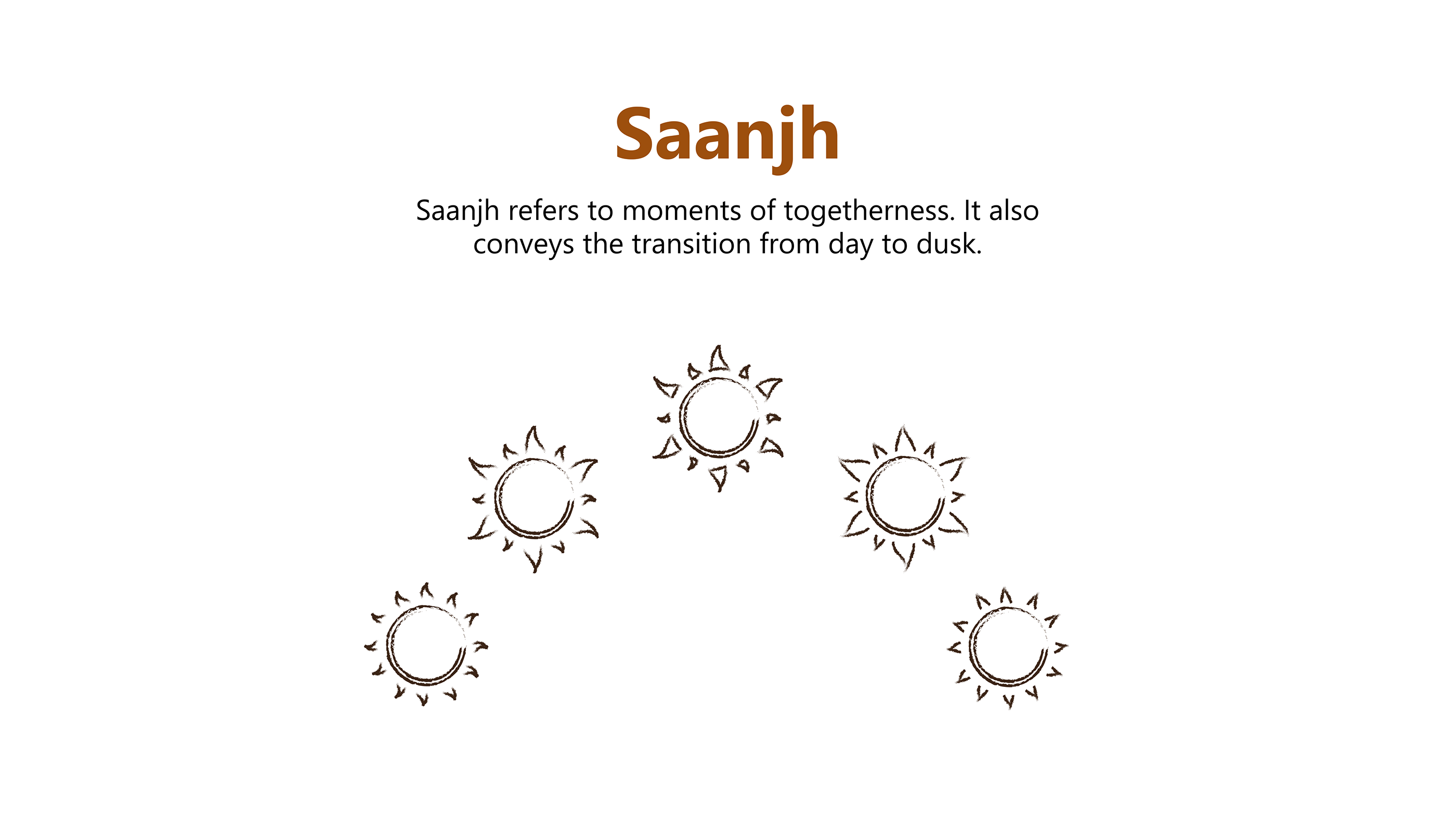 Brand Guideline - Saanjh, an incense stick brand