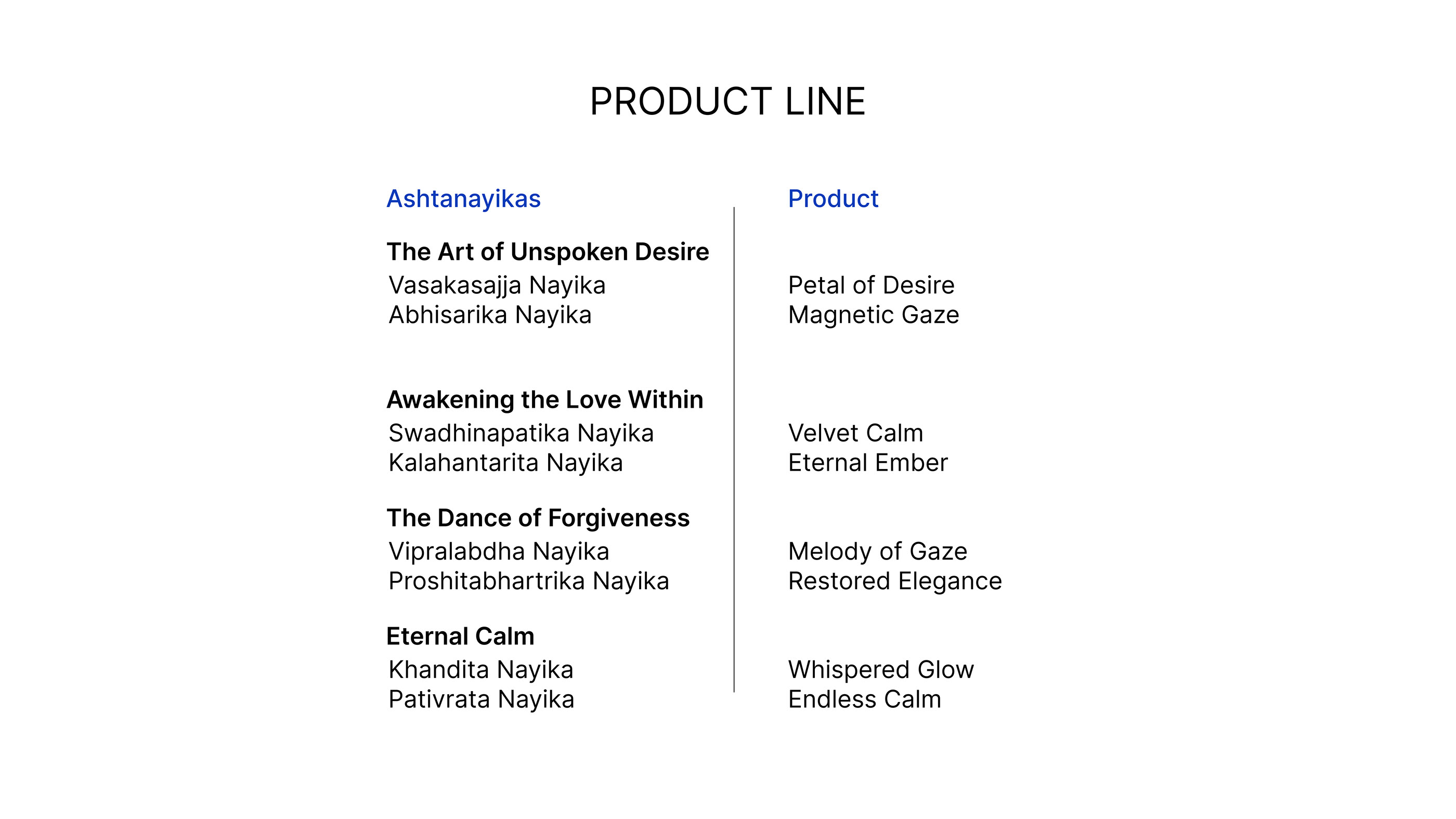 Website Design - TAPA l Wax based perfume brand