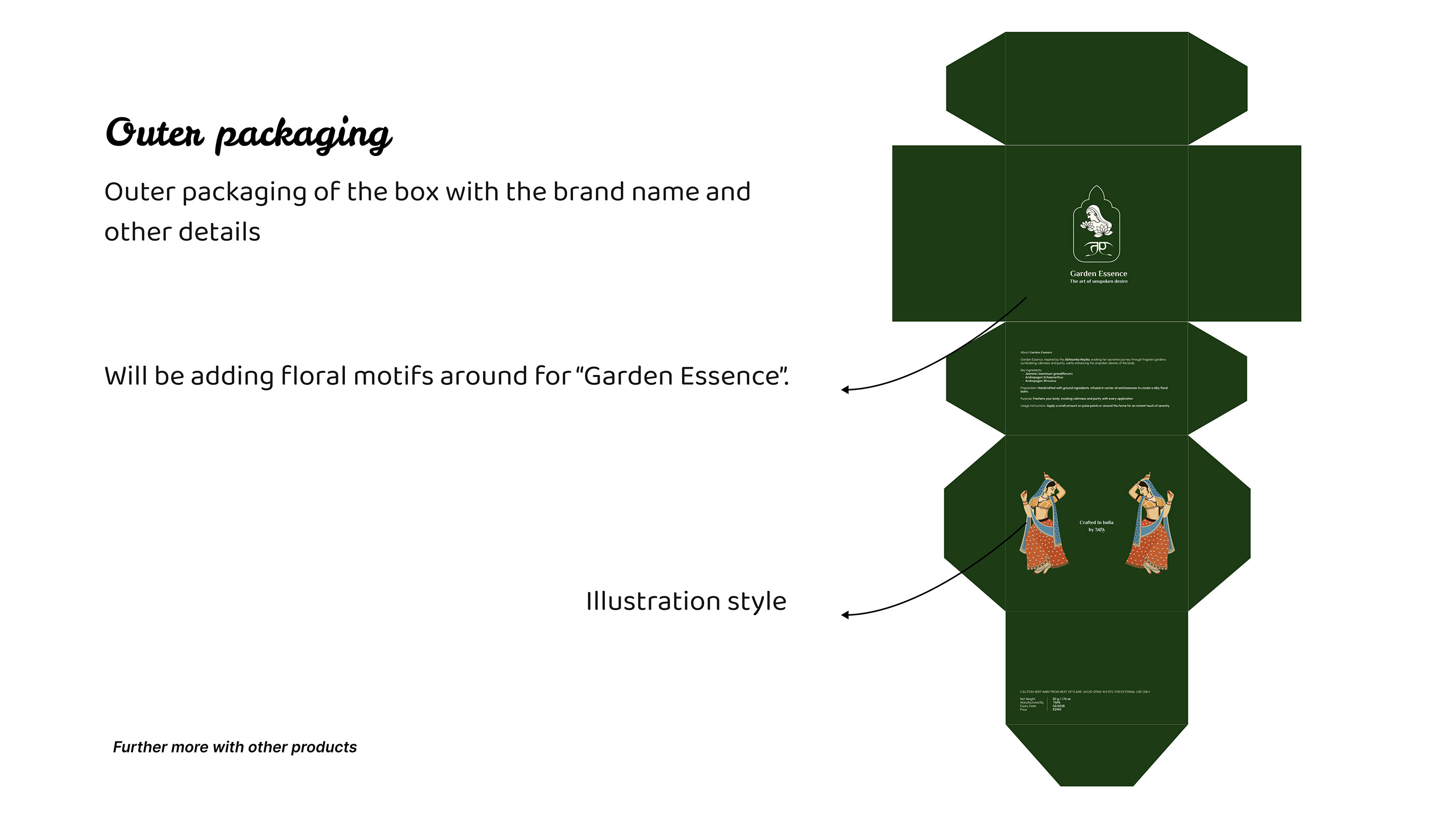 Website Design - TAPA l Wax based perfume brand