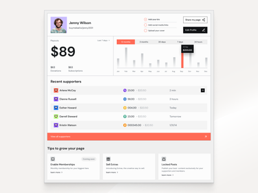 Dashboard Design for Monetization Product by Tribh