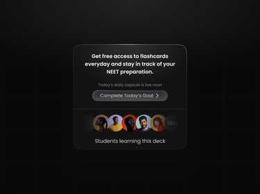 Card Component by Tribhuvan Suthar on Dribbble